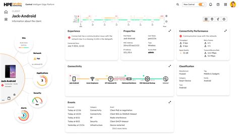 HPE Aruba Networking Central .